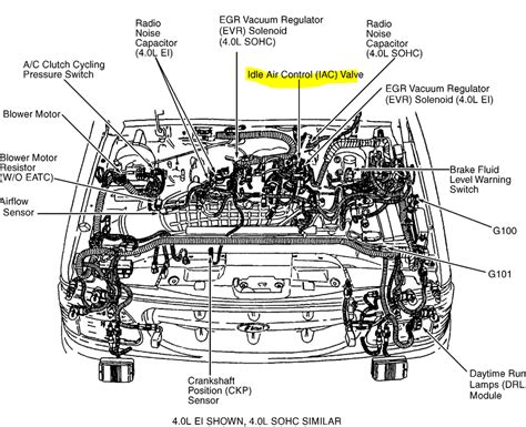 Ford Explorer Engine Parts Diagram