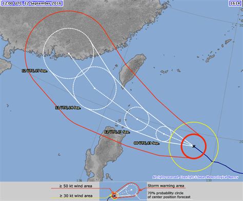 Jma Typhoon Forecast