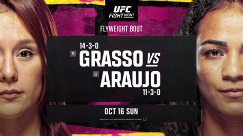 UFC Vegas 62 results and recap: Grasso dominates Araujo for decision ...