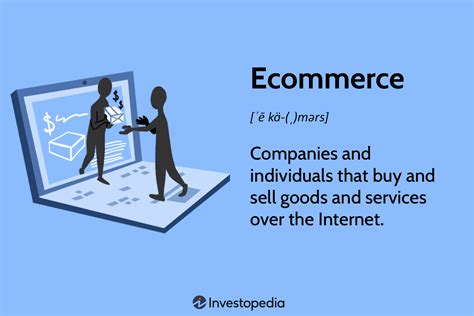 E Commerce Systems