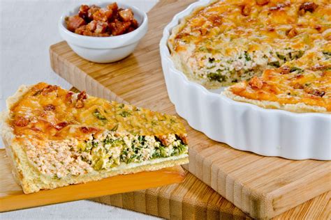 15 Delicious Egg White Quiche Recipes Everyone Will Love - Eat Kanga