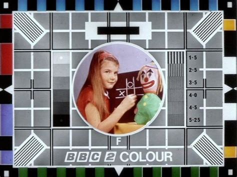 Then and Now Photos of Carole Hersee, the Test Card Girl on BBC Television for 30 Years ...