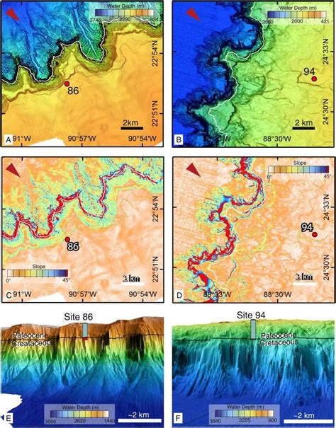 Parts A–F show the most common escarpment morphology characterized by a... | Download Scientific ...