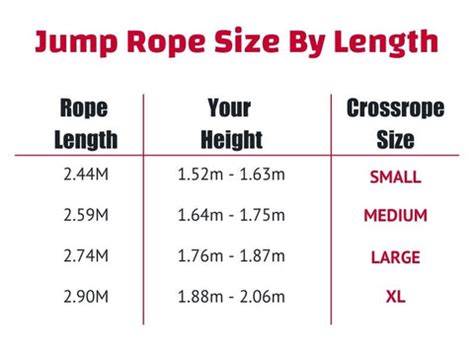 3 Ways To Choose The Perfect Jump Rope Length – VIVO Fitness