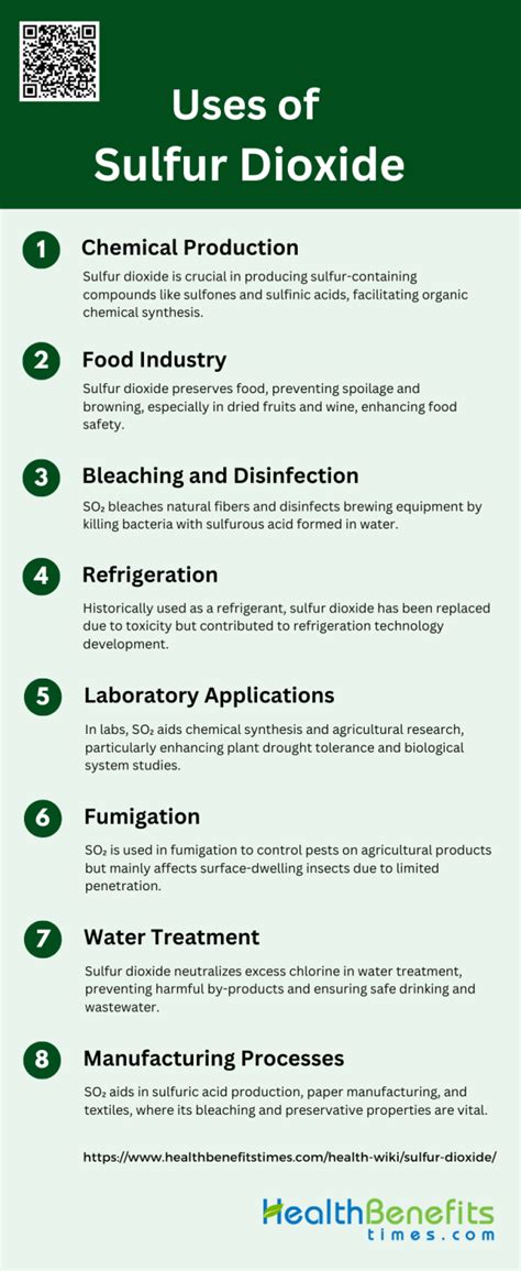 Uses of Sulfur Dioxide | Health Benefits