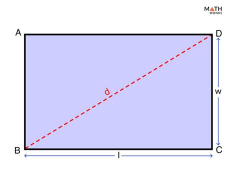 Diagonal of Rectangle - Properties, Formulas & Diagrams