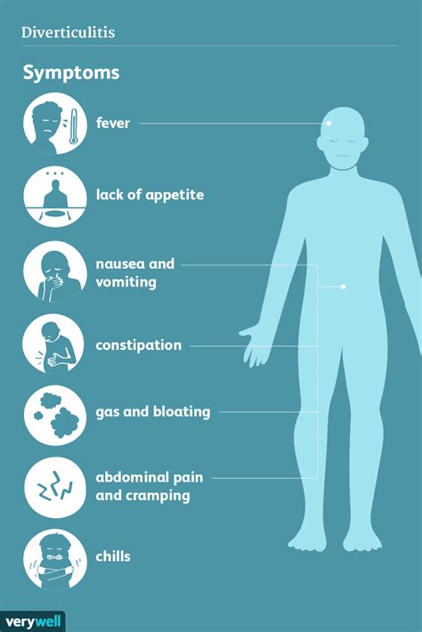 Diverticular Disease: Causes, Treatment, and More