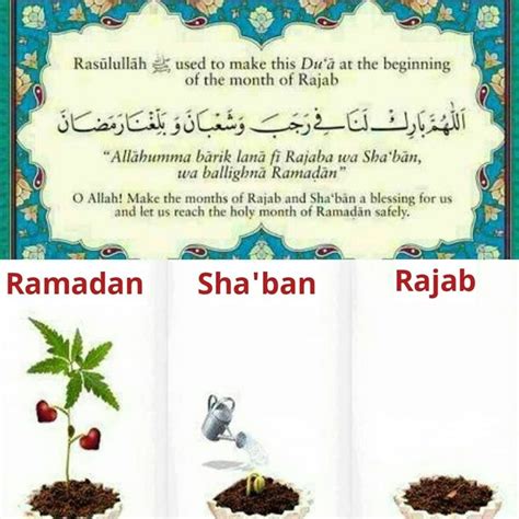 Rajab Shaban Ramadan | Ramadan, A blessing, Save