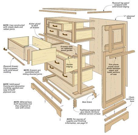 Bedroom Set: Oak Dresser | Woodsmith Plans - Despite all the attractive ...