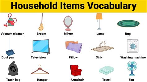 Furniture Names & Household Items Vocabulary. - YouTube