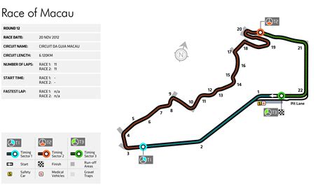 Can Formula E race at Macau? · Daniel's blog