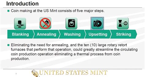 US Mint studies planchet production alternatives