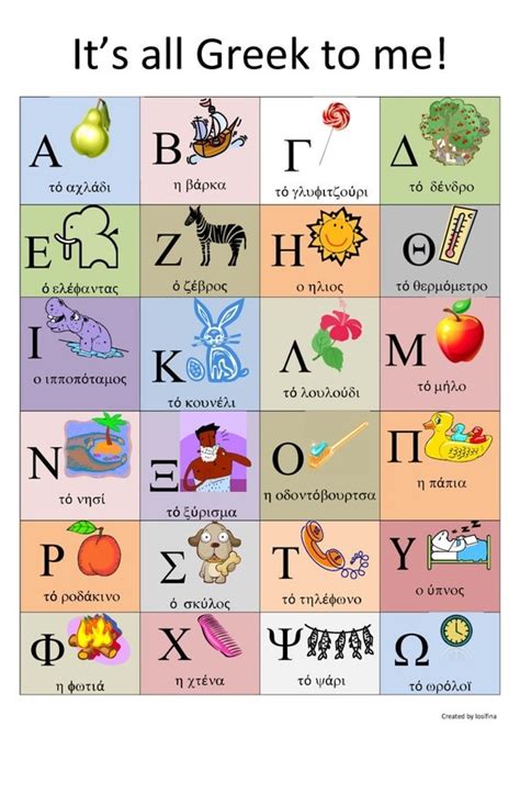 Items similar to Greek Alphabet Poster on Etsy