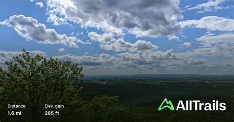 Bear's Den Park Trail, Virginia - 2,455 Reviews, Map | AllTrails