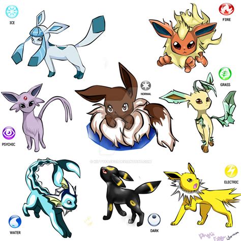 All Eevee Evolutions 3 by kittyface27 on DeviantArt