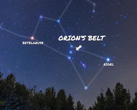 See the Orion Nebula Tonight with These Tips