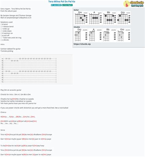 Phir Mohabbat Guitar Chords - Solahino