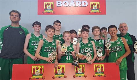 Limerick Celtics land four titles in bumper weekend of Basketball ...