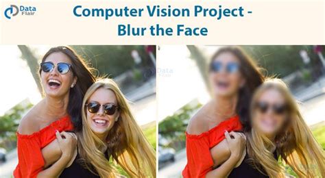 Top 25 Computer Vision Project Ideas for 2020 - DataFlair | Computer vision, Visions, Gesture ...