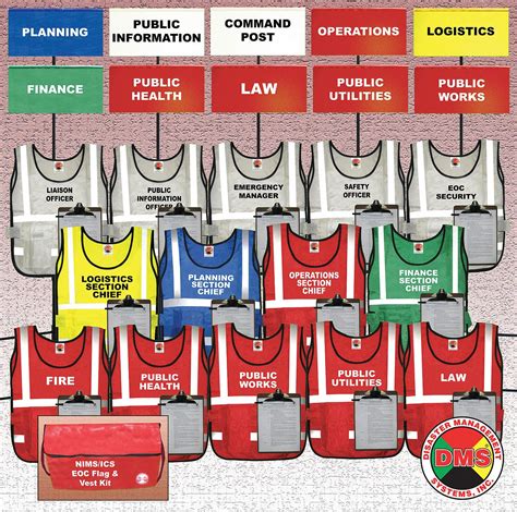 DISASTER MANAGEMENT SYSTEMS, EOC Flag/Vest Kit - 38E571|DMS 05303 - Grainger