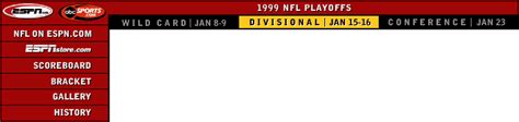 ESPN.com: 1999 Divisional Playoffs