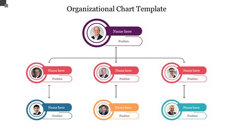 Organisational Chart Template Powerpoint