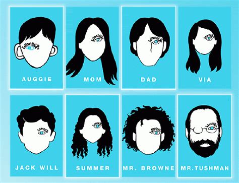 Get to know the wonderful characters in ‘WONDER’ – Fresh Fiction