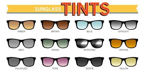 guide to sunglass lens tints | content + copywriting | Pinterest | Sunglasses, Sun and The o'jays