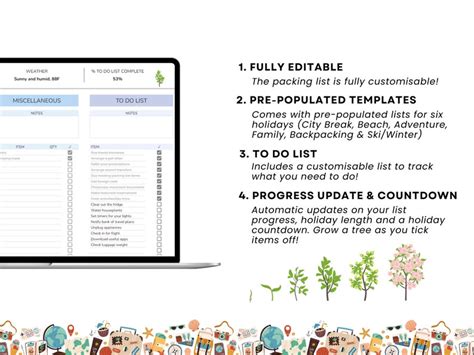 Editable Packing List Template Google Sheets Excel Holiday Vacation ...