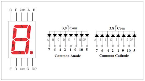 Common Cathode 7 Segment Display Circuit Diagram