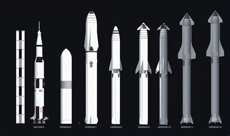 Since BN1 is getting stacked, here's a reminder of how just the booster ...