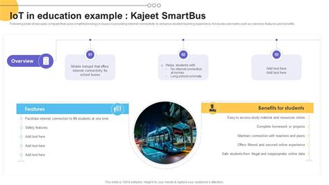 IoT In Education Example Kajeet Smartbus Impact Of IoT Technology On Education IoT SS V