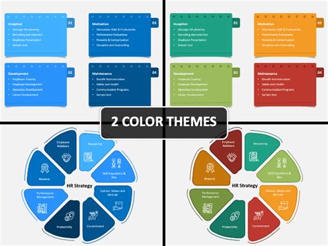 Human Resource (HR) Strategy PowerPoint and Google Slides Template - PPT Slides