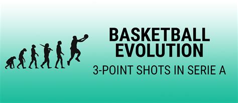 Basketball Evolution (en) Archives - Hack a Stat