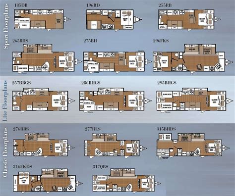 Komfort Travel Trailer Floor Plans Interior Design Dutchmen Dutchman Trends Inclu… | Travel ...