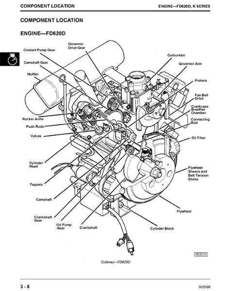 John Deere 425 Wiring Schematic - 4K Wallpapers Review