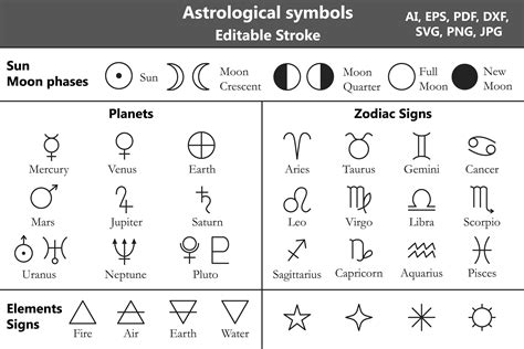 Planetary Astronomy Symbols