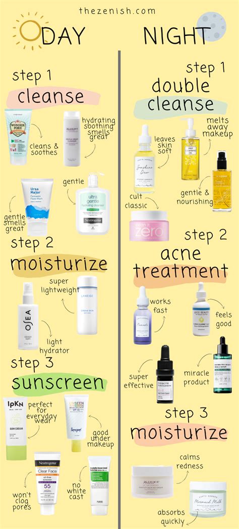 Skin Care Routine For Acne And Oily Skin / Skincare Routine For Oily ...