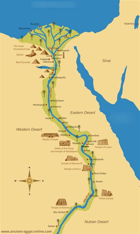 Ancient Egypt: Geography and places. Diagram | Quizlet