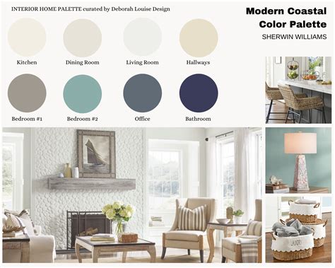 Modern Coastal Paint Color Scheme, Prepackaged Professional Interior Paint Palette, Sherwin ...