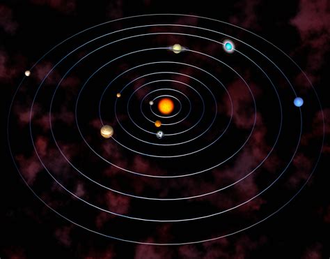 The Rise and Fall of Planet Pluto - History in the Headlines