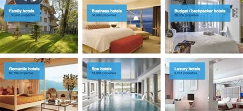 8 Ways to Book Accommodation using Booking.com