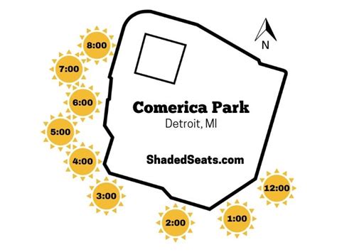 Shaded Seats at Comerica Park - Find Tigers Tickets in the Shade