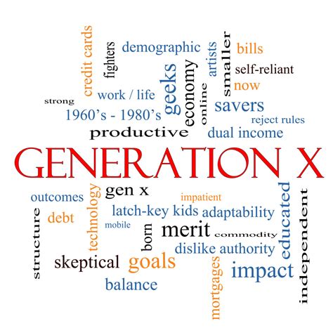 Generation X Changing the Workplace - Strategic Human Insights