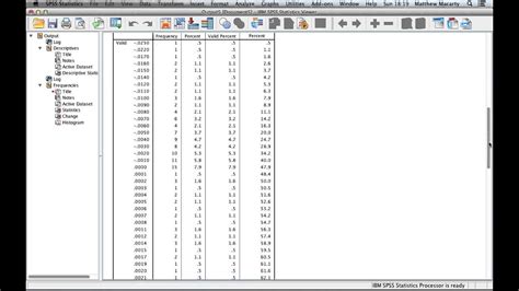 How to Generate Descriptive Statistics with SPSS | Data Analysis SPSS - YouTube