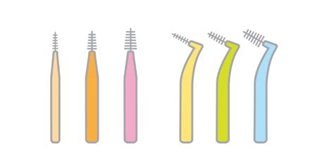 What Size Interdental Brush To Use | Safe and Sound Health