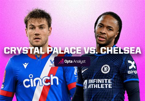 Crystal Palace vs Chelsea Prediction | Opta Analyst