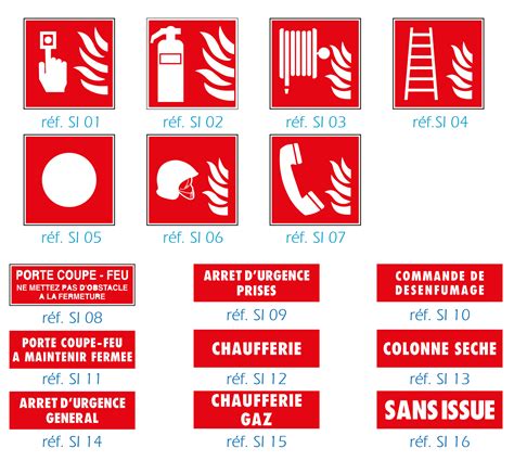 Signalétique de sécurité incendie - Silkolor