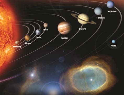 Printable solar system diagram for the day 1 craft | Solar system ...