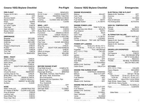 Cessna 182Q Skylane Checklist v1.4 - Associated Pilots